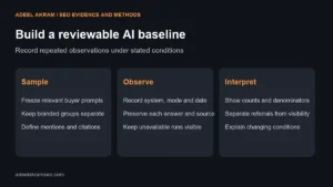 AI visibility baseline protocol: define prompt groups, record repeated answers and interpret counts with stated conditions.