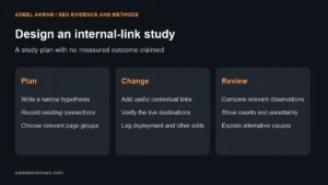 Internal-link study design: plan a hypothesis and baseline, verify useful link changes and review observations with uncertainty.
