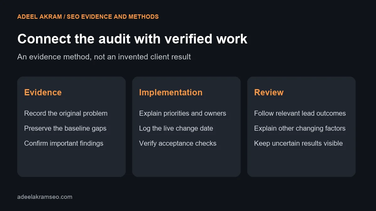 SEO audit case study evidence chain: baseline findings, verified implementation and a documented outcome review.