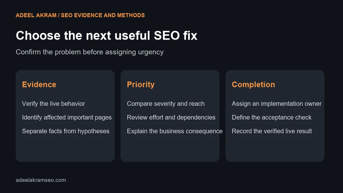SEO fix prioritization: confirm evidence, compare impact and dependencies, then verify completion with an owner.