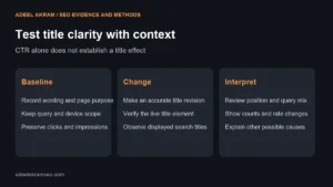 Title CTR study method: record the baseline, verify the title change and interpret CTR with position and query mix.