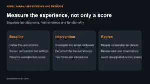 WordPress speed study: capture comparable baseline conditions, document a focused change and review lab and field evidence separately.